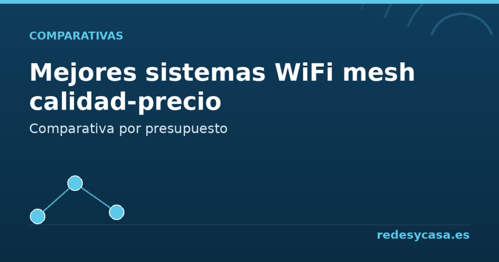 Mejores sistemas WiFi mesh calidad-precio de 2026 - redesycasa.es