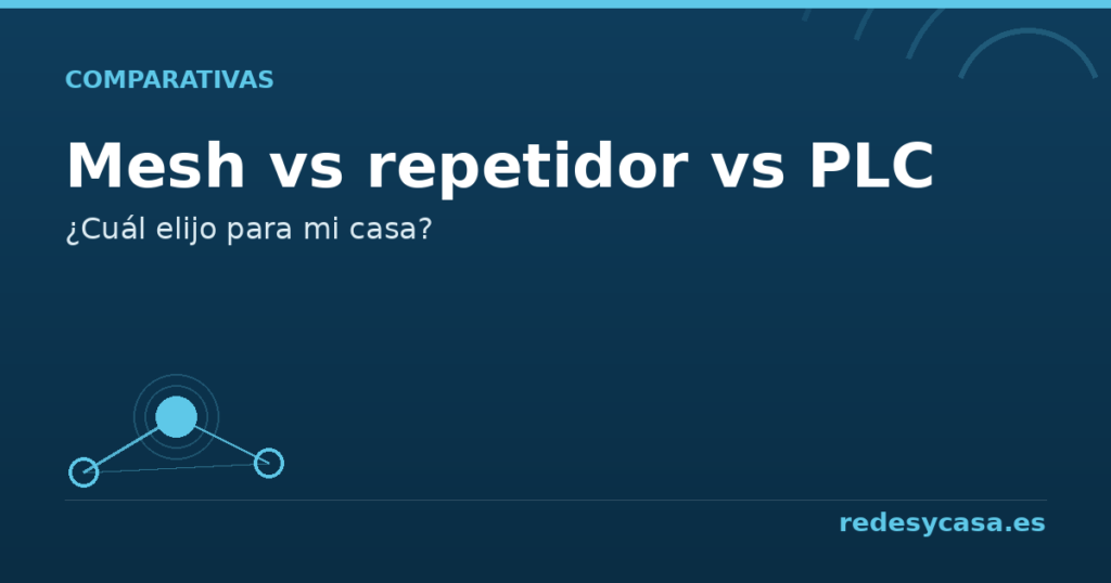 "WiFi mesh, repetidor o PLC: comparativa para elegir - redesycasa.es