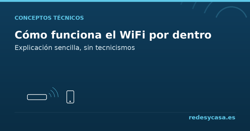 Cómo funciona el WiFi por dentro: explicación sencilla - redesycasa.es