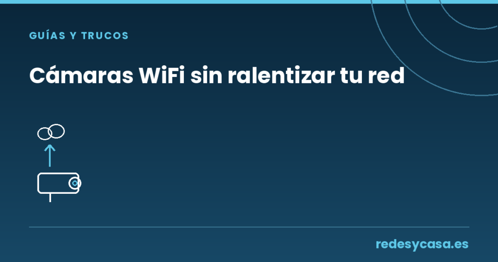 Cámara de seguridad WiFi subiendo vídeo a la nube